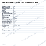 Western Digital Blue 2TB 7200 RPM Desktop HDD
