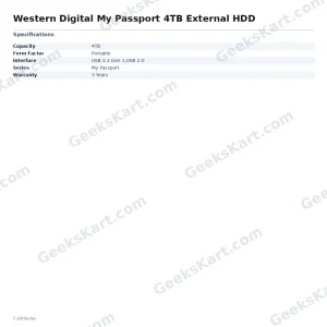 Western Digital My Passport 4TB External HDD