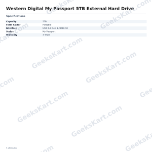 Western Digital My Passport 5TB External Hard Drive