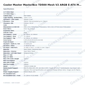 Cooler Master MasterBox TD500 Mesh V2 ARGB E-ATX Mid Tower Case