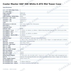 Cooler Master HAF 500 White E-ATX Mid Tower Case