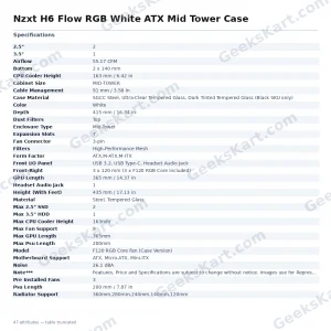 Nzxt H6 Flow RGB White ATX Mid Tower Case