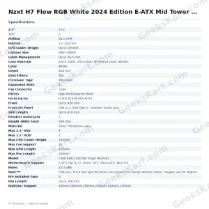 Nzxt H7 Flow RGB White 2024 Edition E-ATX Mid Tower Case