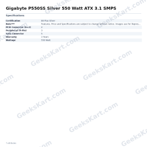 Gigabyte P550SS Silver 550 Watt ATX 3.1 SMPS