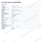 Gamdias Helios E1-600 SMPS