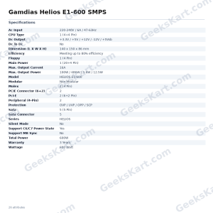 Gamdias Helios E1-600 SMPS