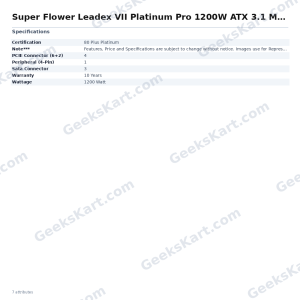 Super Flower Leadex VII Platinum Pro 1200W ATX 3.1 Modular SMPS