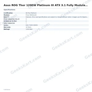 Asus ROG Thor 1200W Platinum III ATX 3.1 Fully Modular SMPS