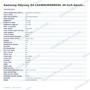 Samsung Odyssey G3 LS24DG302EWXXL 24 Inch Gaming Monitor