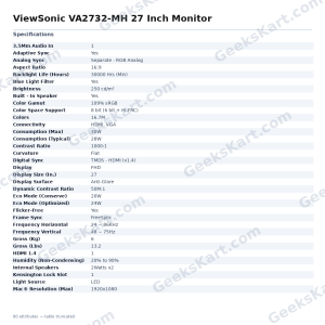 ViewSonic VA2732-MH 27 Inch Monitor