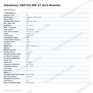 ViewSonic VA2732-MH 27 Inch Monitor