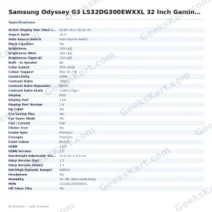 Samsung Odyssey G3 LS32DG300EWXXL 32 Inch Gaming Monitor