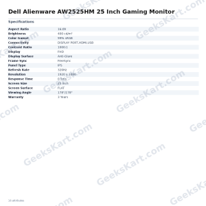 Dell Alienware AW2525HM 25 Inch Gaming Monitor