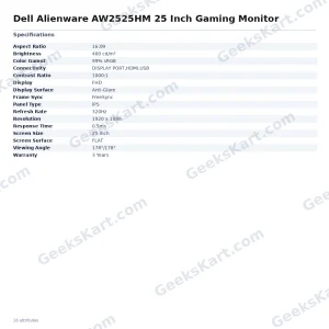 Dell Alienware AW2525HM 25 Inch Gaming Monitor