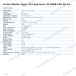Cooler Master Hyper 212 Spectrum V3 ARGB CPU Air Cooler