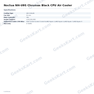 Noctua NH-U9S Chromax Black CPU Air Cooler