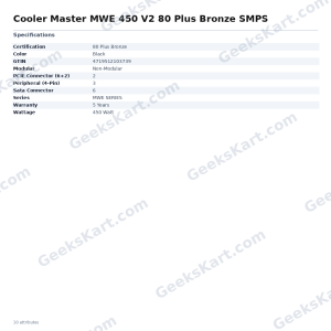 Cooler Master MWE 450 V2 80 Plus Bronze SMPS