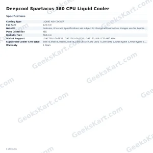 DEEPCOOL Spartacus 360 360mm AIO CPU Liquid Cooler with 3.4" LCD Display