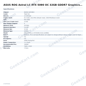 ASUS ROG Astral LC RTX 5090 OC 32GB GDDR7 Graphics Card
