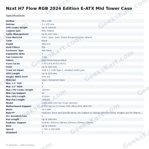 Nzxt H7 Flow RGB 2024 Edition E-ATX Mid Tower Case