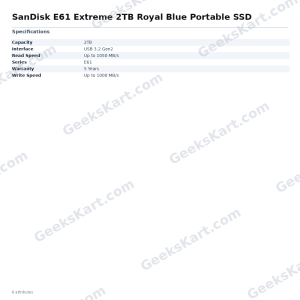 SanDisk E61 Extreme 2TB Royal Blue Portable SSD