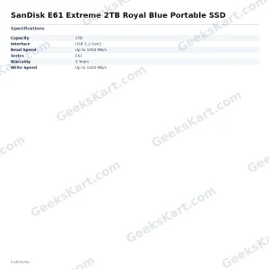 SanDisk E61 Extreme 2TB Royal Blue Portable SSD