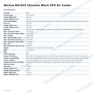 Noctua NH-D15 chromax.black Dual-Tower CPU Air Cooler with 2× NF-A15 140mm Fans