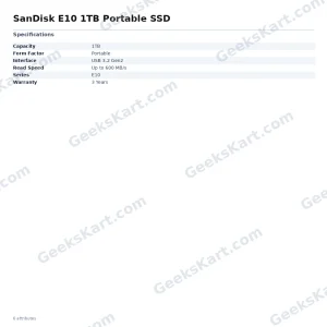 SanDisk E10 1TB Portable SSD