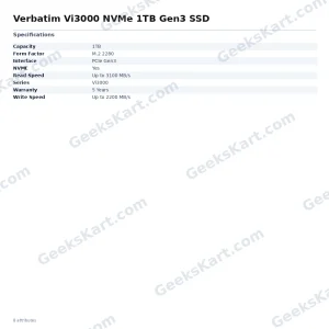 Verbatim Vi3000 NVMe 1TB Gen3 SSD