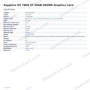 Sapphire RX 7900 XT 20GB GDDR6 Graphics Card